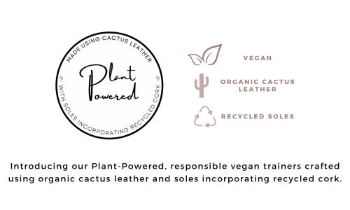 Plant-Powered_Logo_for_Kew_Product_Pages_1