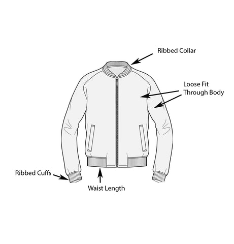 What is a Bomber Jacket and What Are Its Types - NYC Leather Jackets