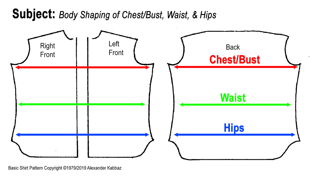 Shirt/Blouse/Jacket Fitting Series Part 2 - Fitting The Body SFW –