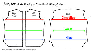 Basic Shirt/Blouse/Jacket Pattern Showing Pattern Shaping Points