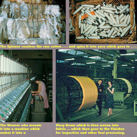 The cotton weaving process