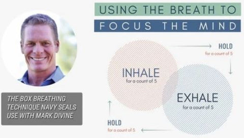 SEAL Breathing Techniques to Help You Surf and Live Better