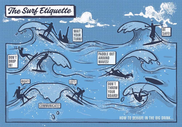 Surf Etiquette