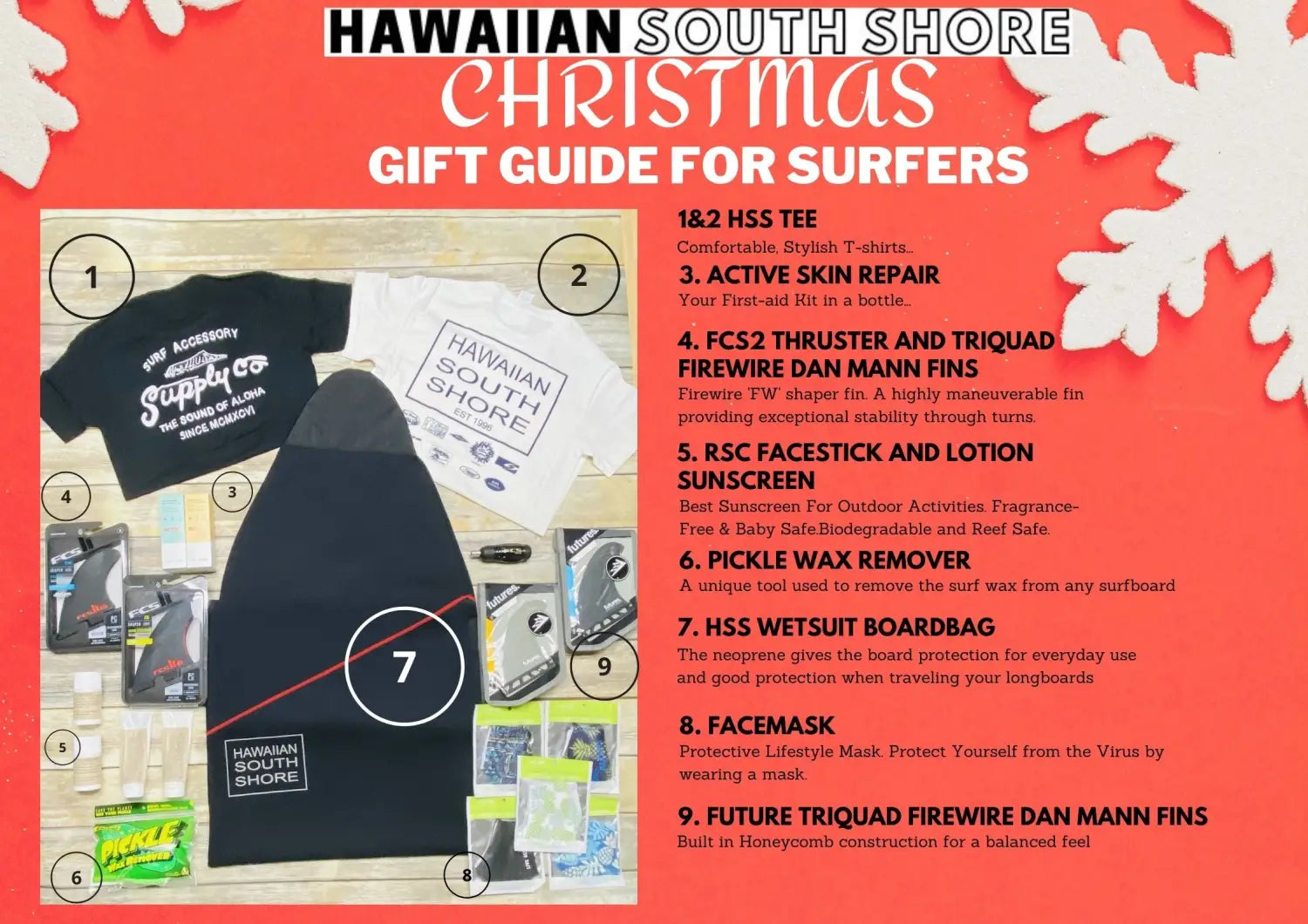 Hawaiian South Shore December 2020 Newsletter