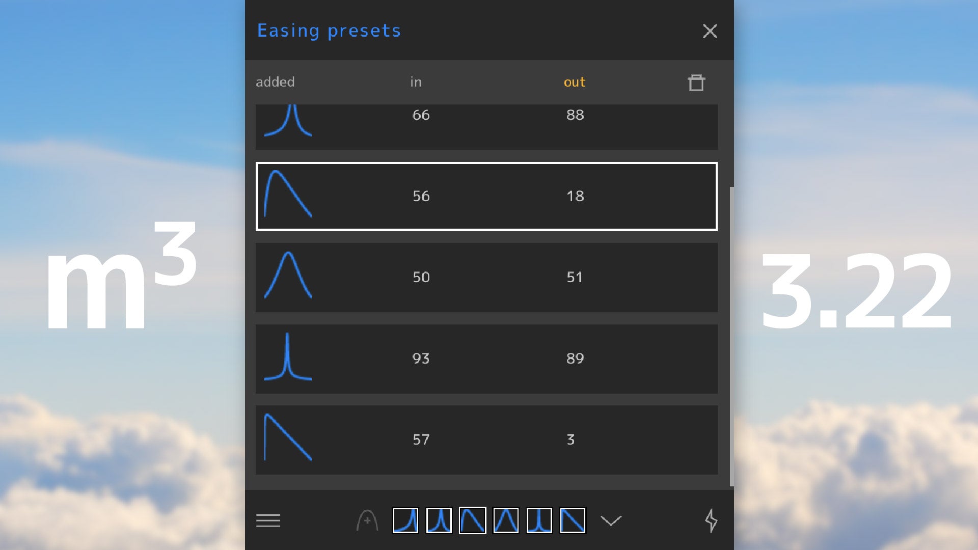 mt mograph matt