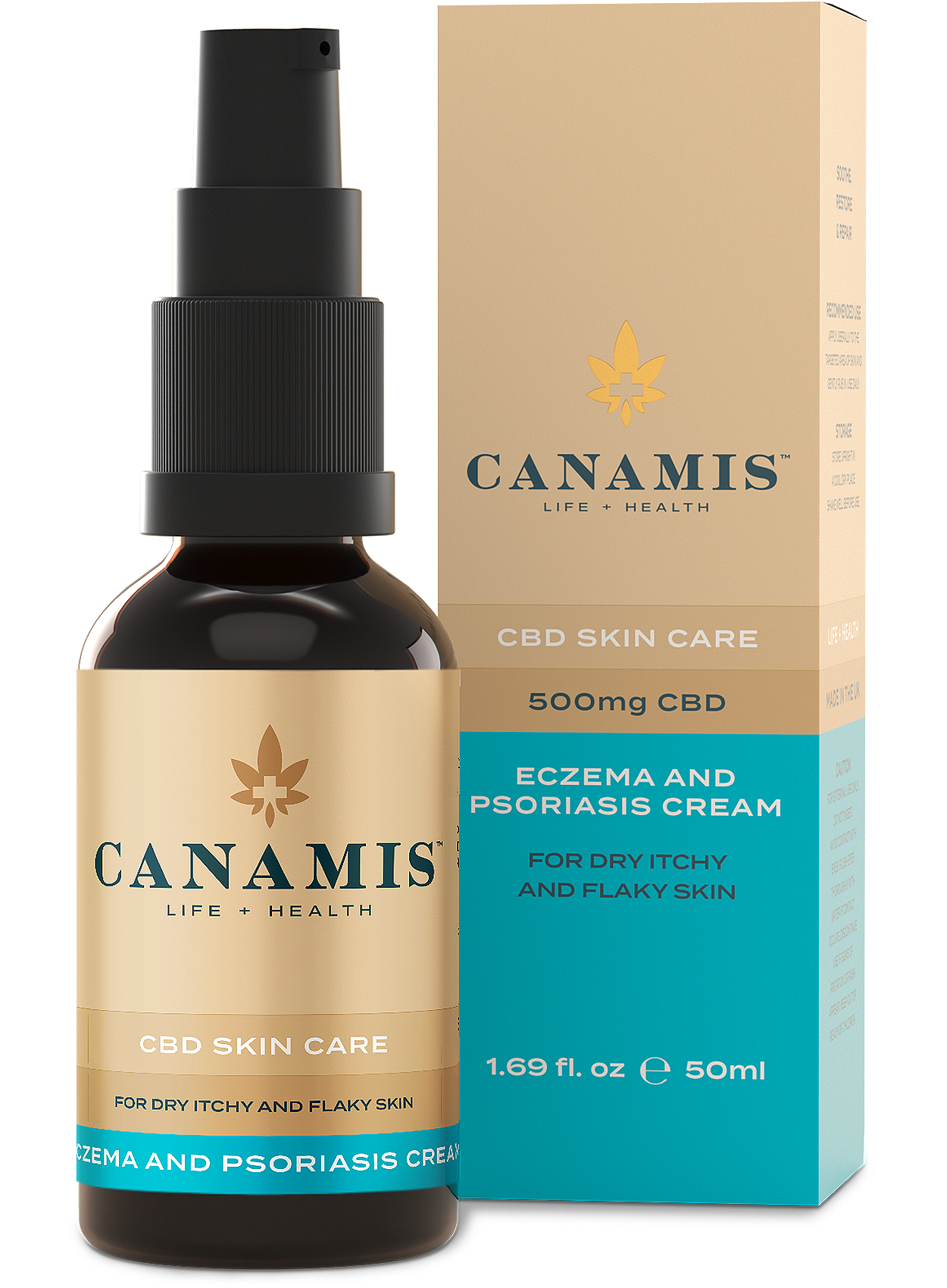 eczema cbd cream