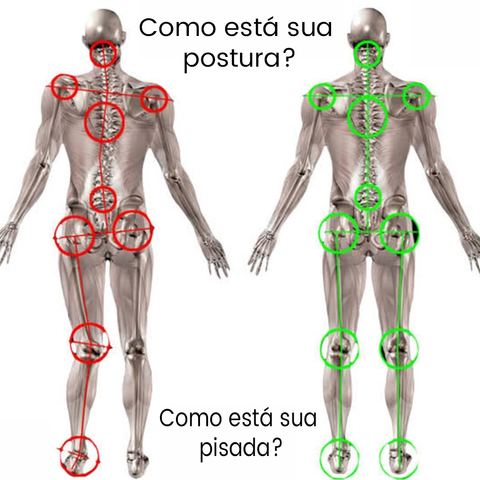 Ajuste a Sua Postura com a Palmilha Ortopédica Sport de Alta Absorção Disponível em: www.descontara.com