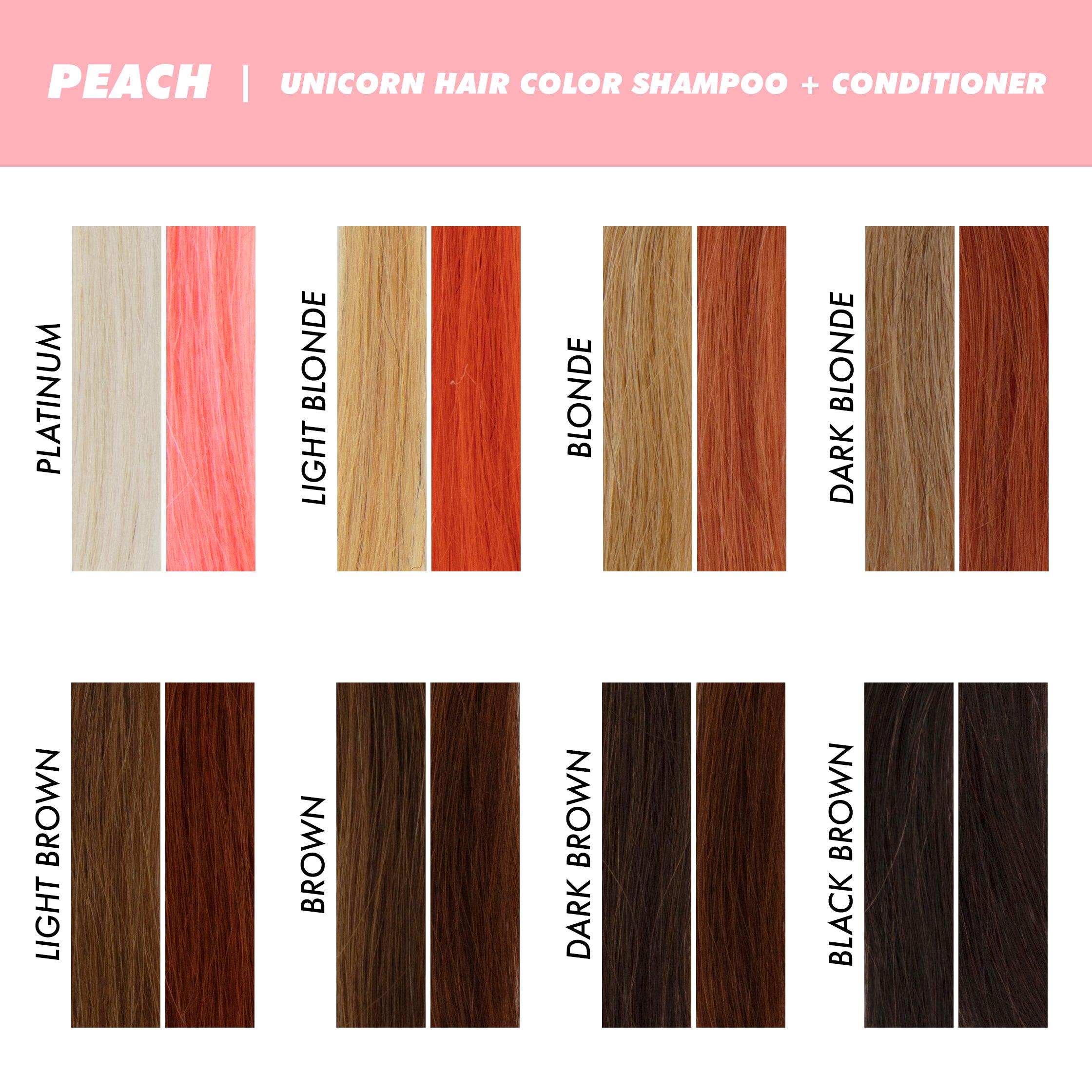 Unicorn Hair Color Conditioner  variant:Peach