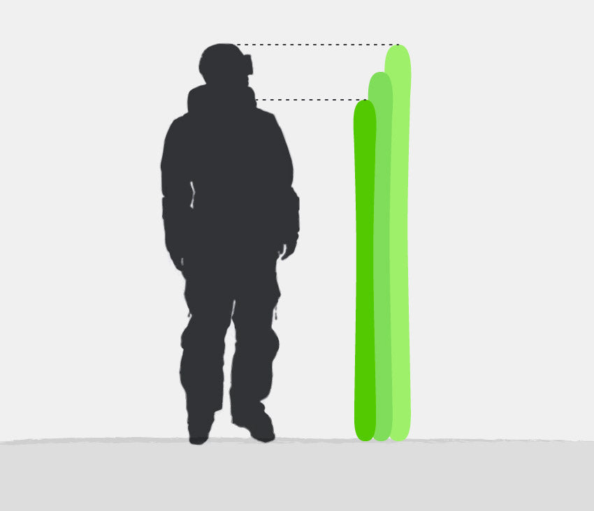 Altura de tablas de ski