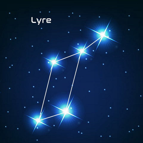 constellation de la lyre