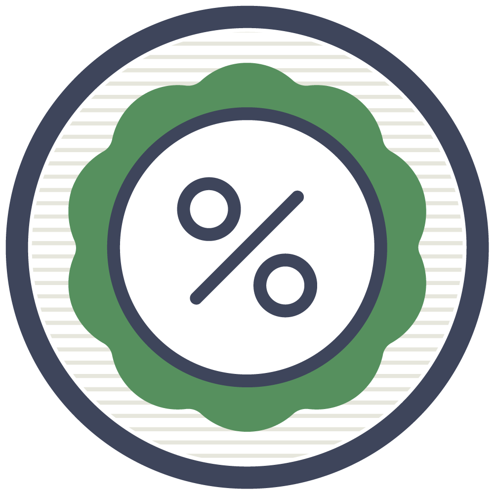 Product Discounts