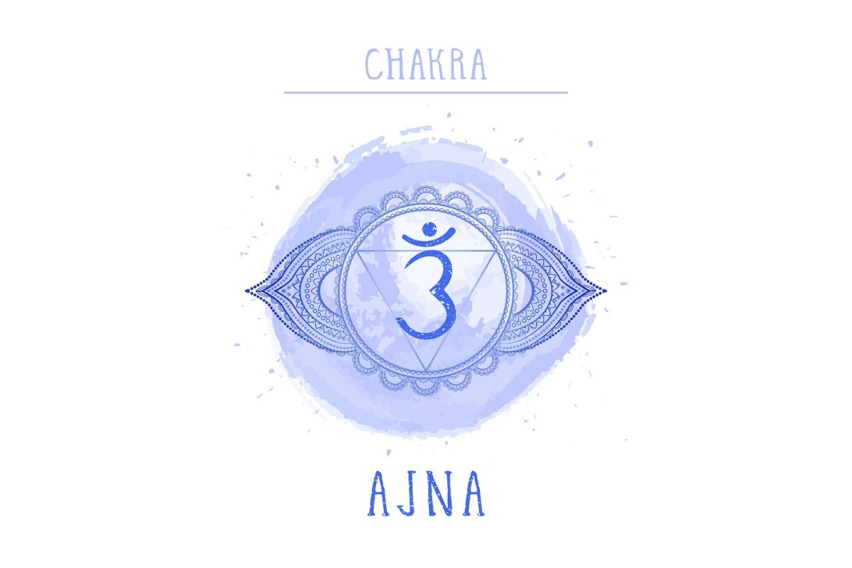 third eye chakra symbol