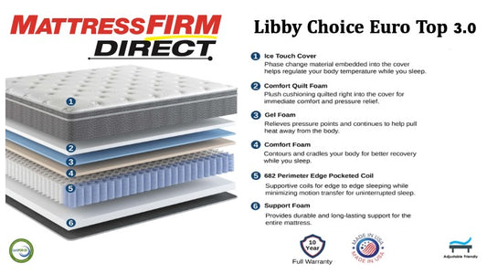 Mattress Firm Direct Libby's Choice Firm Mattress, El Paso Mattress Store