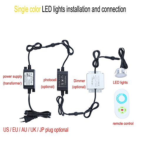 dc12v plug for led lights