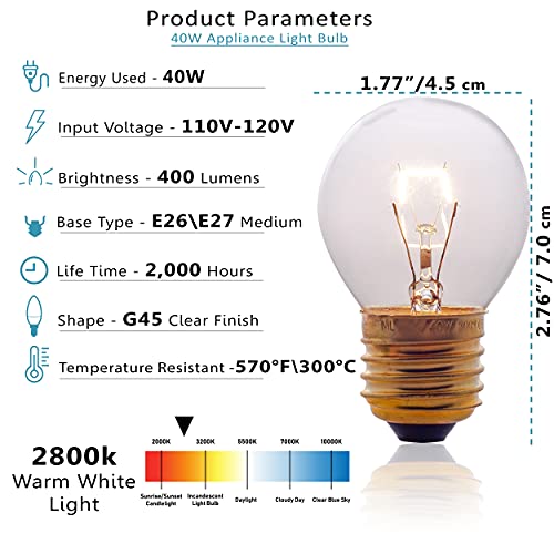 e27 par20 led