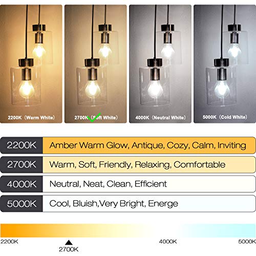 boncoo led bulbs