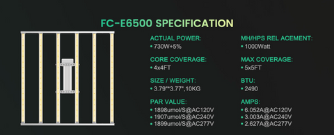 FC-E6500 SPECIFICATION
