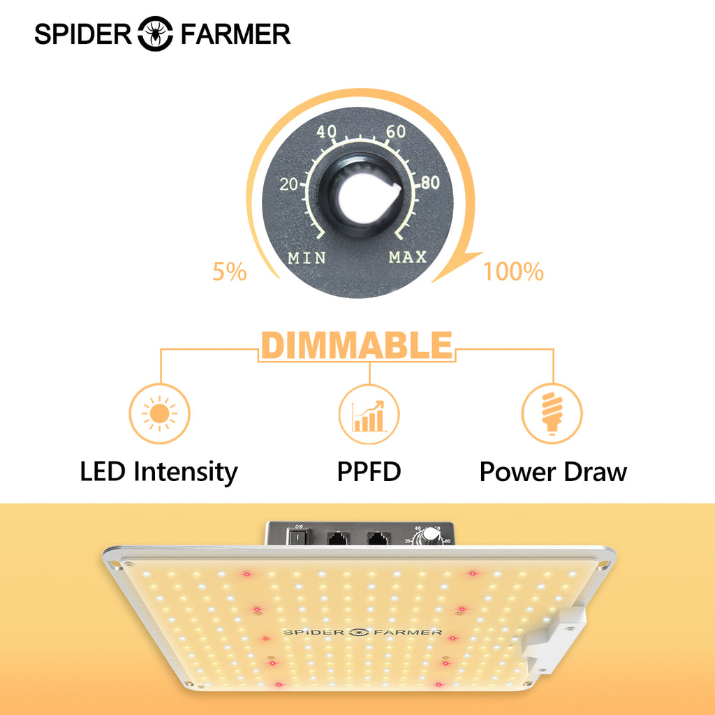 SF-1000 調光機能付き 100w – ALUS HOME