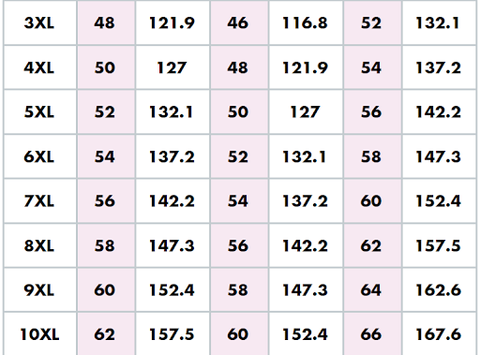 Plus Size Chart - How To Measure Plus Size Body