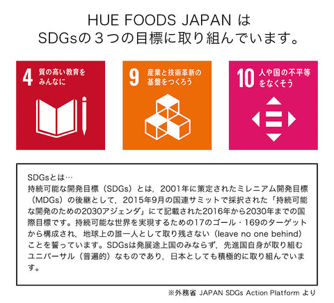 SDGs