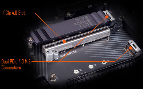 Carte Mère Gigabyte X570 Aorus Elite Maroc Prix pas cher - smartmarket.ma