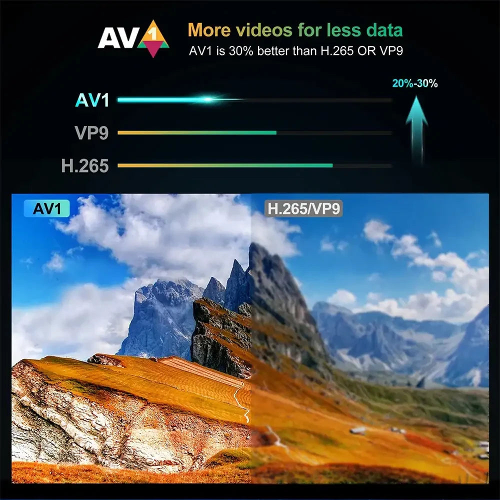 Image HAKO Pro CPU