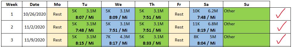 3rd week marathon training