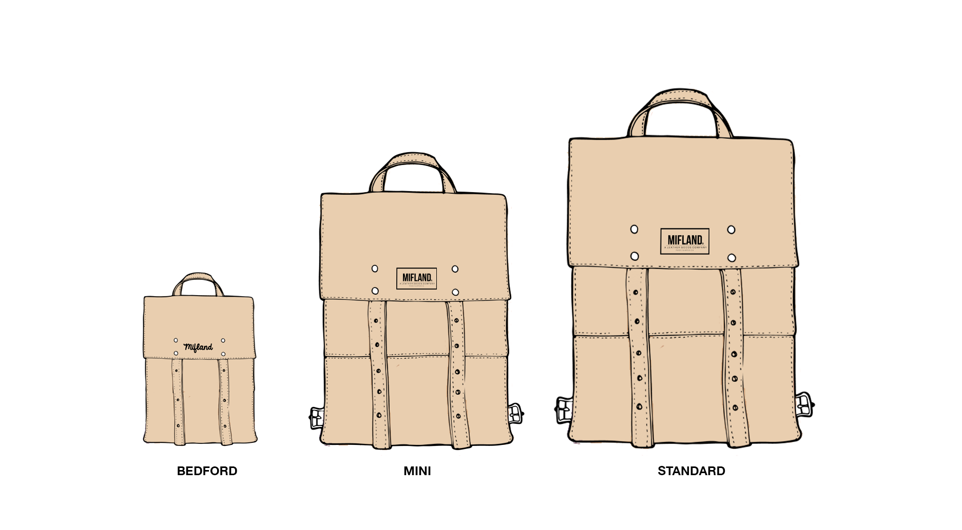 Mifland Mini Bag QS M – Mifland : A Design Company