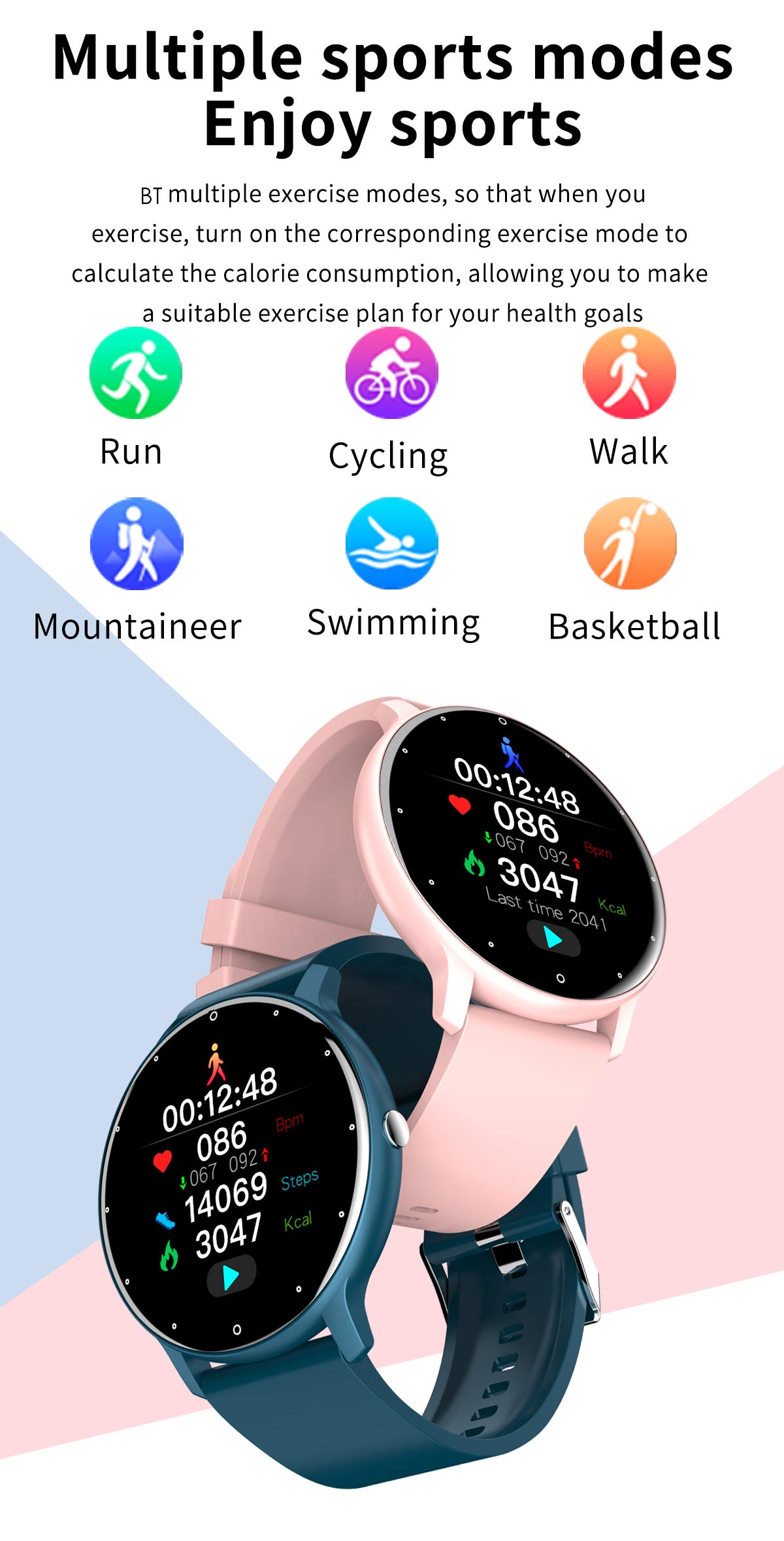 heart rate and blood pressure monitor smart watch