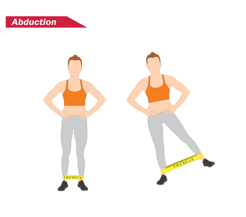 abduction, weerstandsband, weerstandsbanden, oefeningen met weerstandsbanden, fitness oefeningen, fitnessmaterialen, fitness training, fitness trainingsschema