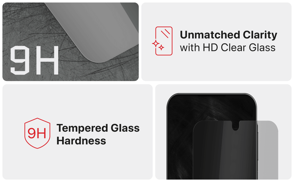 Samsung Galaxy A15 Glass Screen Protector