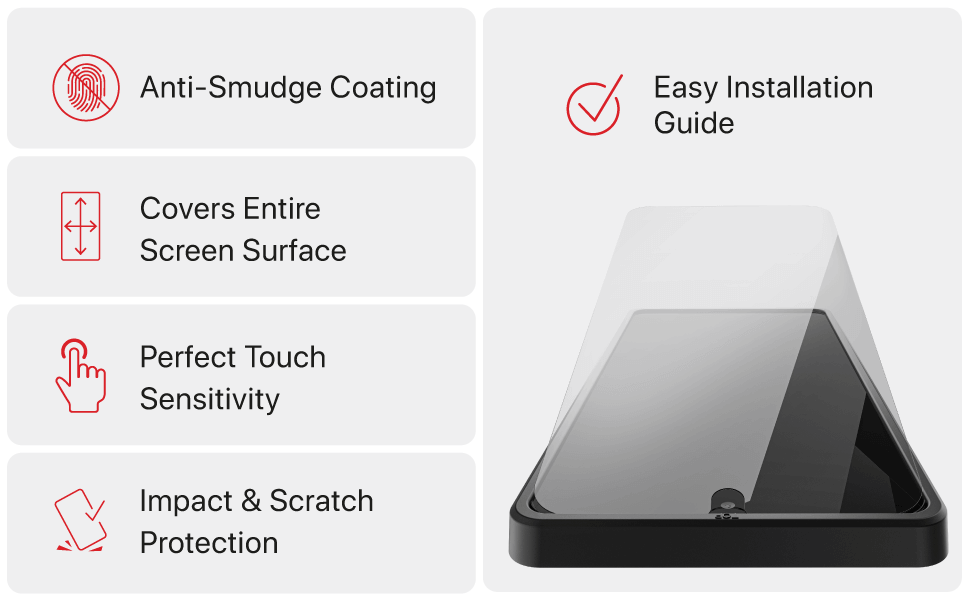 Galaxy A15 5G Screen Protector