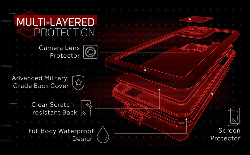 Waterproof Galaxy S20 Ultra Case