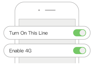 Esim Setting Urocomm