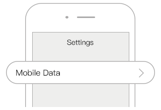 Esim Setting Urocomm