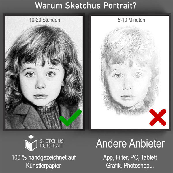 Portrait Zeichnen Lassen Sketchus