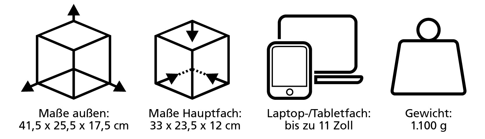 Maße kleiner Fotorucksack Fotoliner Mini von Rollei
