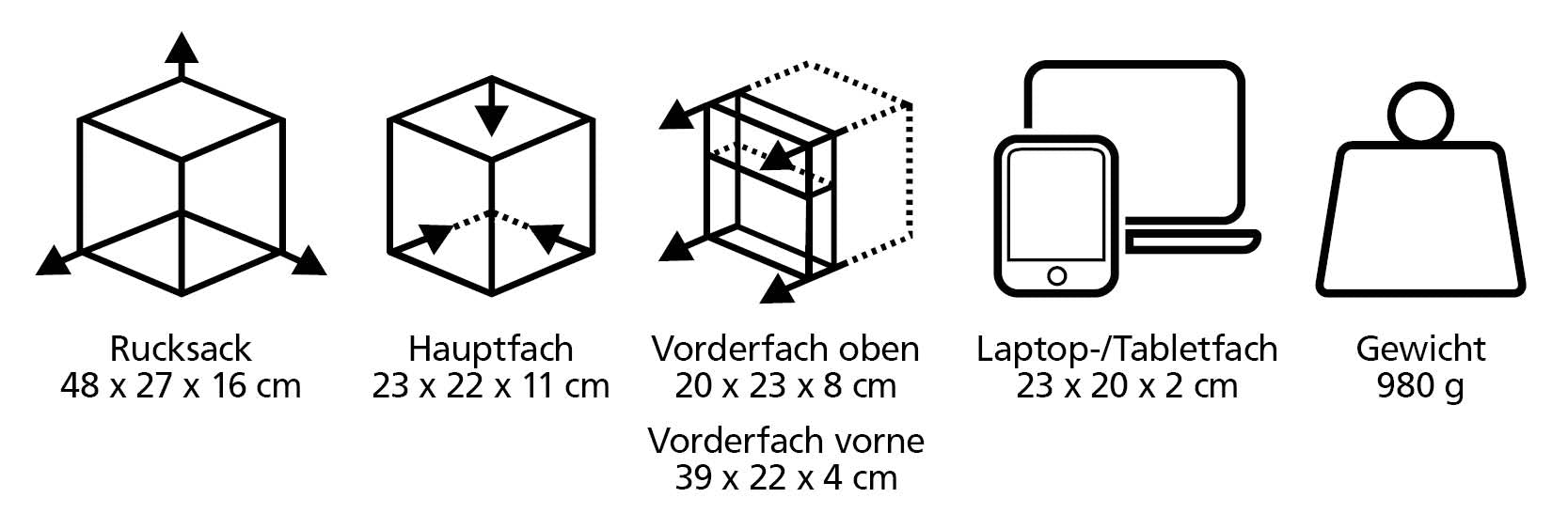 Technische Daten des Fotoliner Ocean Slingbag