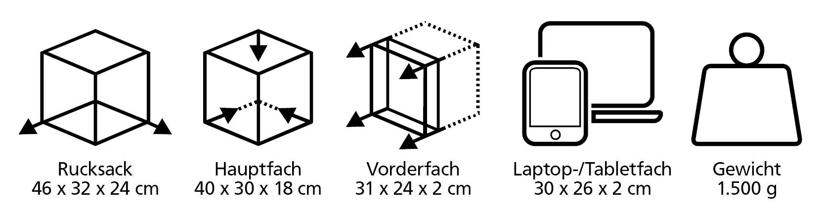 Maße und weitere Angaben zum Kamerarucksack Fotoliner Ocean M von Rollei