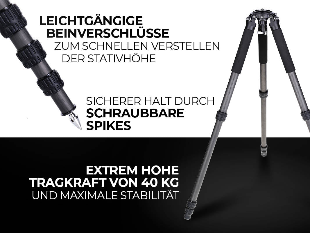 Sicherer Halt durch schraubbare Spikes und extrem hohe Tragkraft von 40 kg