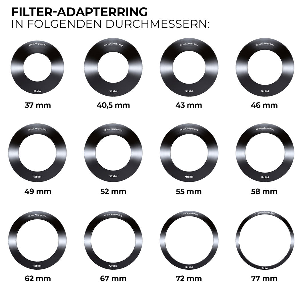 Übersicht der Ersatz-Adapterringe für das Rollei Rechteckfiltersystem