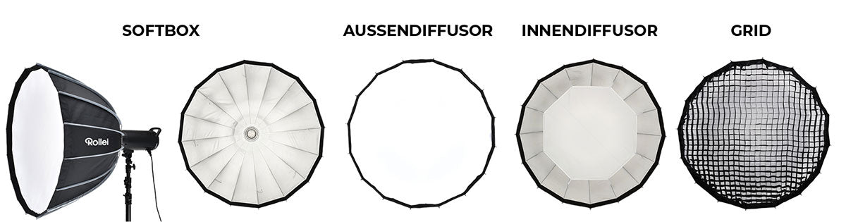 Deep Softbox mit Grid, Innen- und Außendiffusor