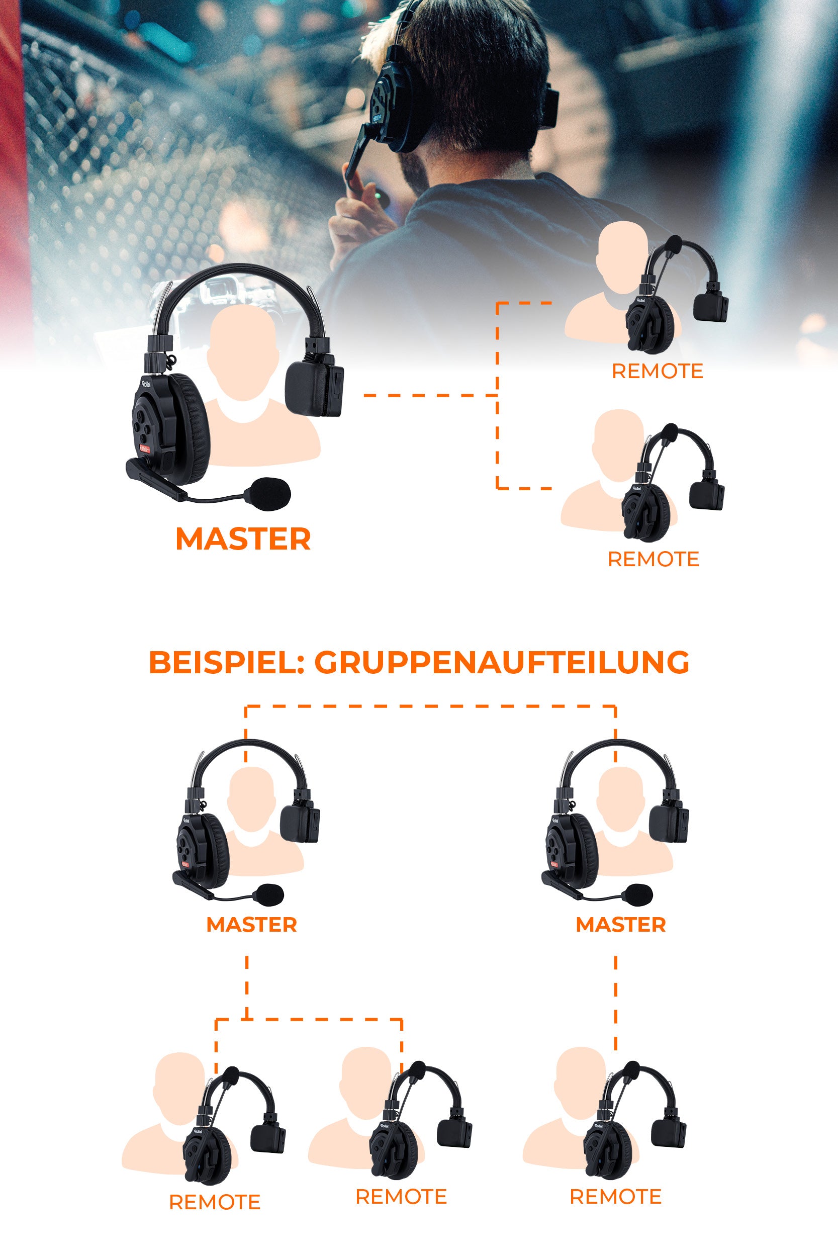 Xtalk X2 Intercom headsets