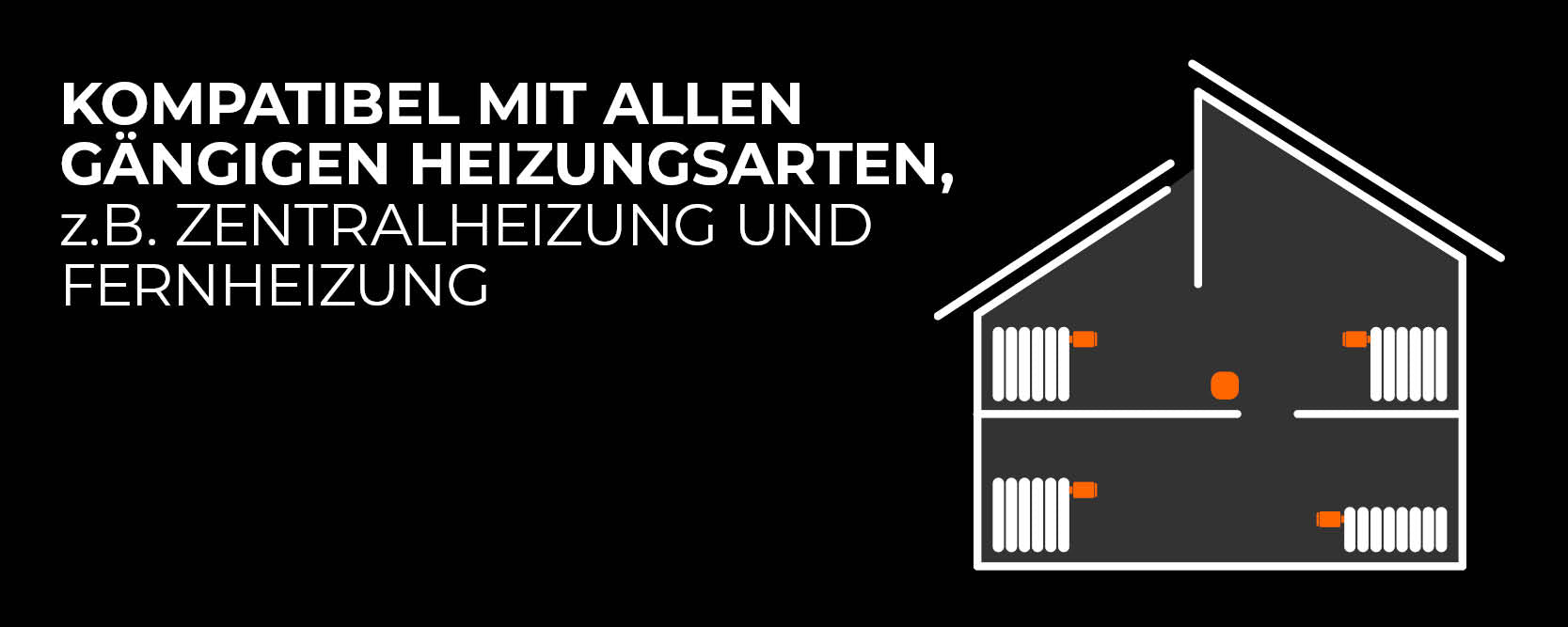 Smartes Thermostat kompatibel mit allen gängigen Heizungsarten, z.B. Zentralheizung und Fernheizung