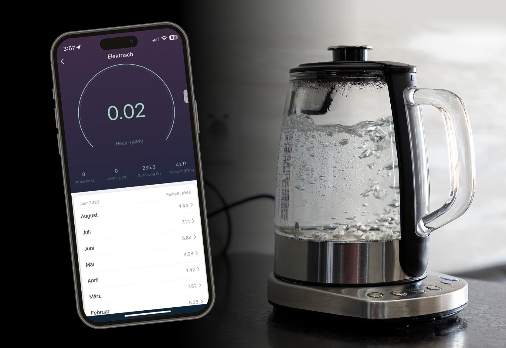 Electricity consumption measurement: continuous measurement and documentation of electricity consumption for saving energy and costs