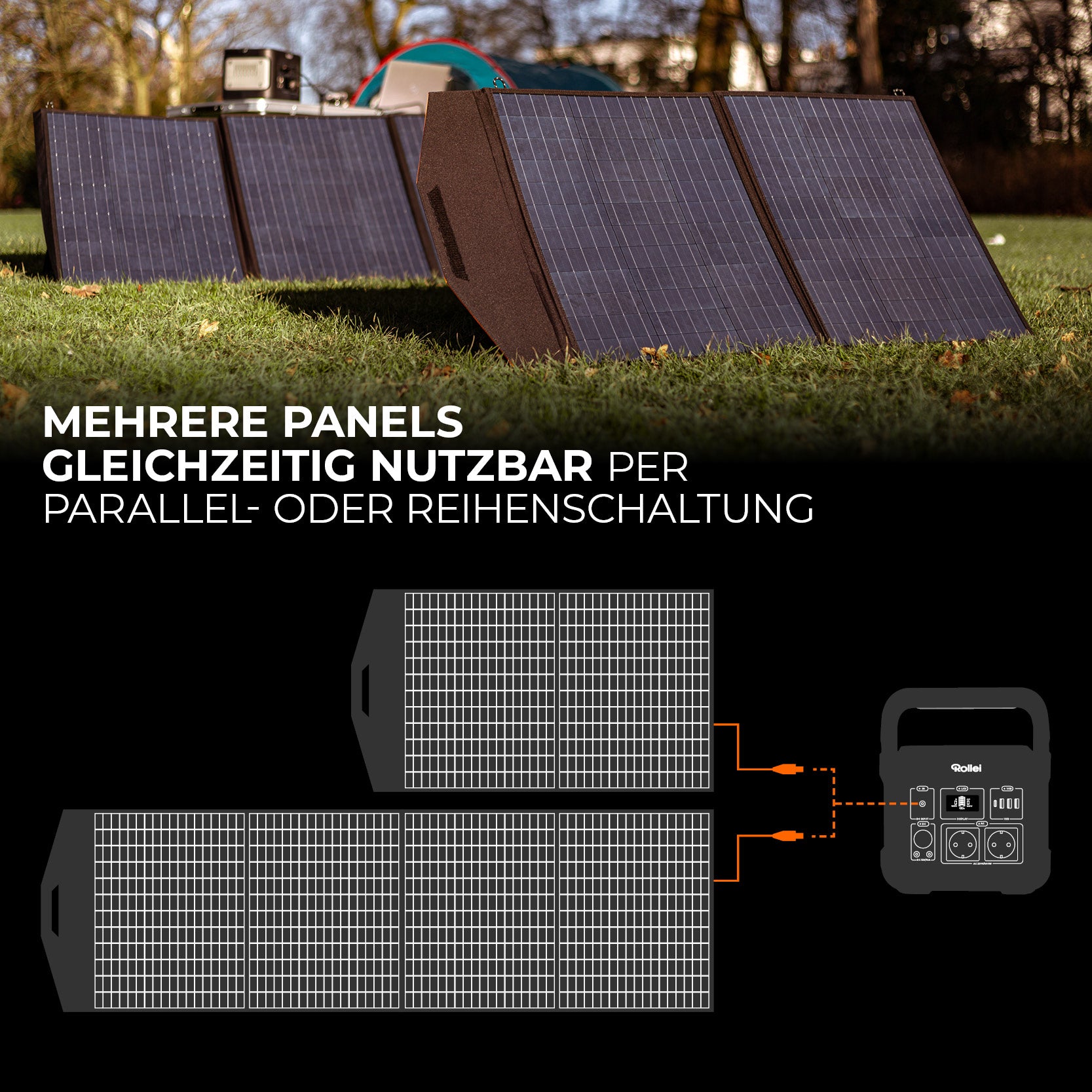 Mehrere Panels gleichzeitig nutzbar per Parallel- oder Reihenschaltung