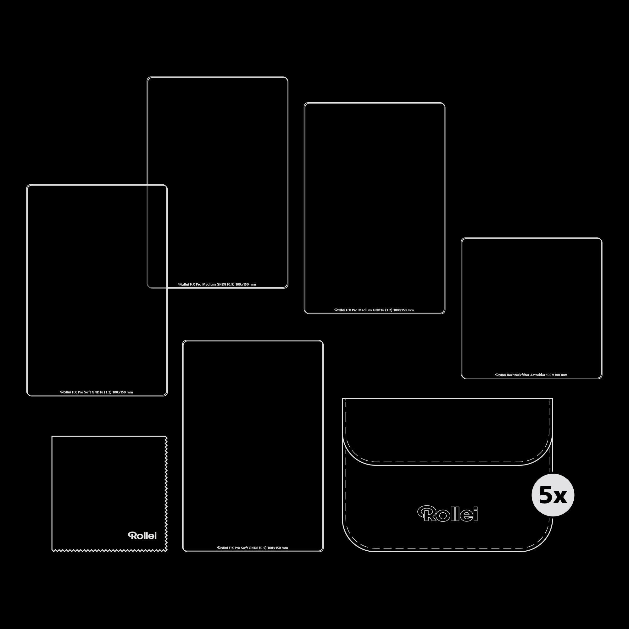 Abbildung Lieferumfang F:X Pro GND-Rechteckfilter Set + Astroklar-Rechteckfilter