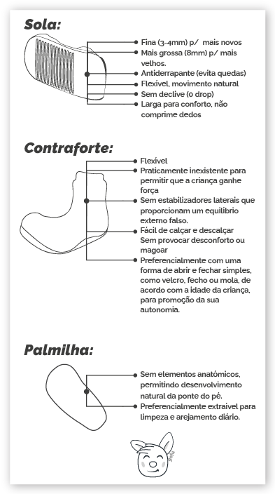 como saber se é calçado barefoot respeitador normal