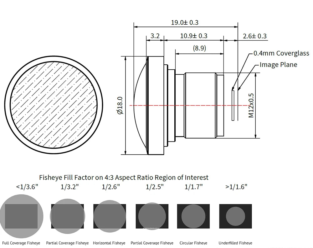 A 1.9mm Miniature M12 Fisheye Lens for AR0521 and IMX678