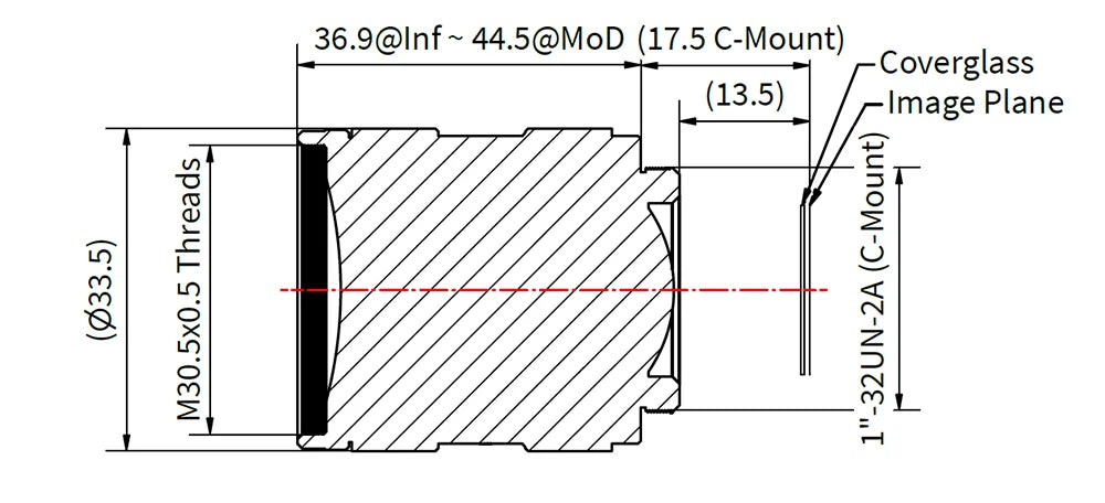 25mm C Mount Lens 20MP.webp__PID:a650625b-003e-4082-ad63-12bc7223f6d1